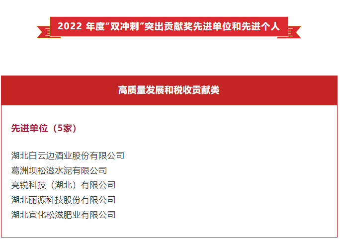 问鼎国际(中国区) - 官方网站