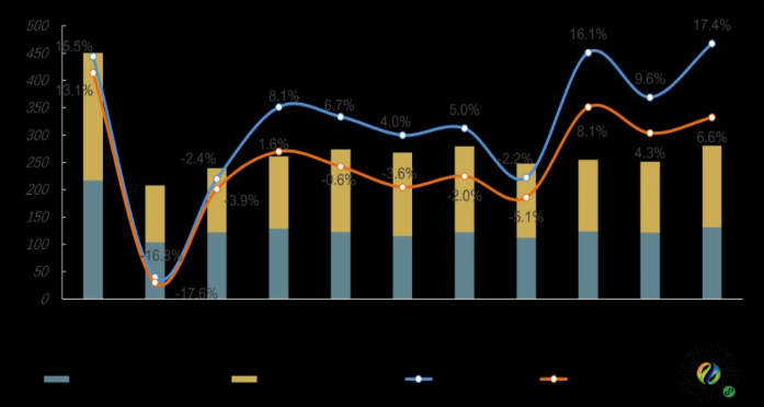问鼎国际(中国区) - 官方网站